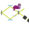 as33 - Schematizzazione del gatto del cheshire quantistico