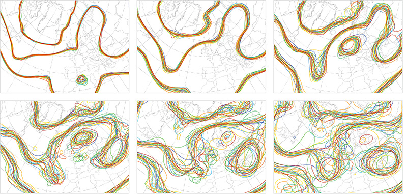 Esempio di previsione d’insieme meteorologica