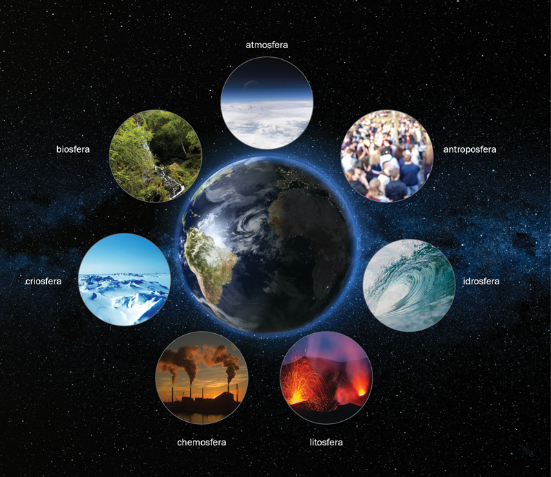 Comportamento del sistema climatico terrestre