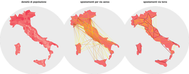 Esempio di schematizzazione di un modello epidemiologico
