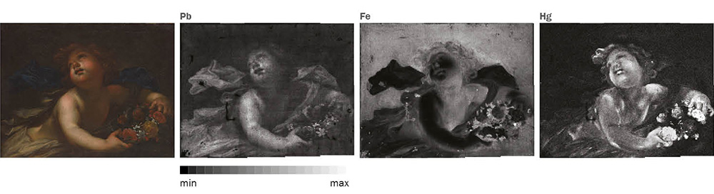Mappe composizionali ottenute con XRF