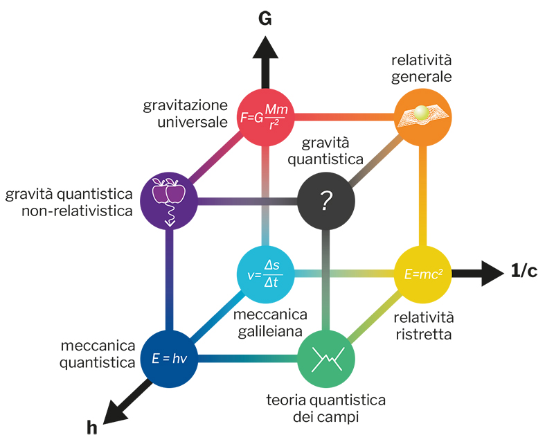 INFN_Asimmetrie38_A1_fig2