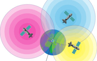Schema della trilaterazione. Il ricevitore misura i tempi di arrivo dei tre segnali satellitari, da cui si ricavano i raggi delle tre sfere. La conoscenza delle coordinate dei tre satelliti, assieme a quella dei raggi, permette di ricavare le coordinate del punto di intersezione tra le tre sfere, che coincide con la posizione del ricevitore.